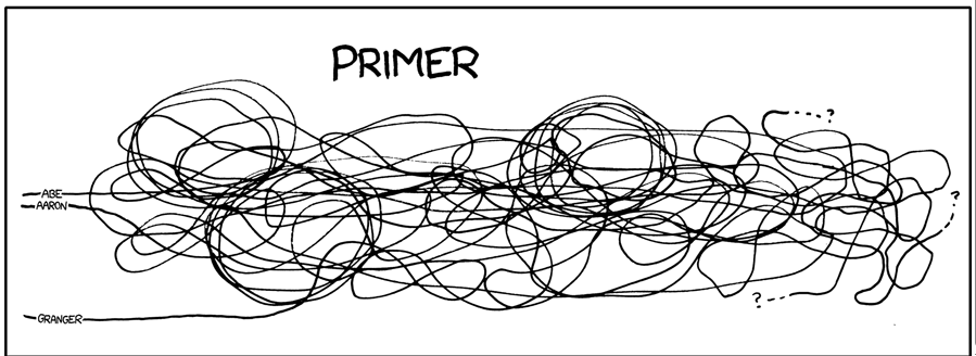 A picture of xkcd 657